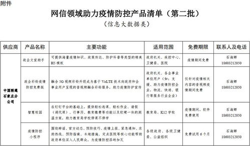 石家庄发布第二批信息化应用服务清单，助力疫情防控与复工复产