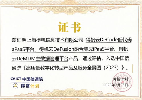 得帆信息三箭齐发，核心产品悉数入选中国信通院2023高质量数字化转型全景图